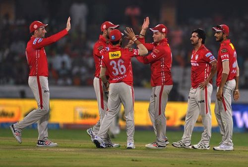 Kings XI Punjab