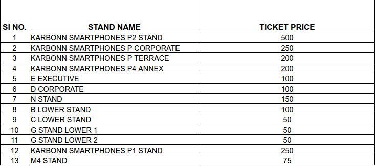 KPL ticket prices