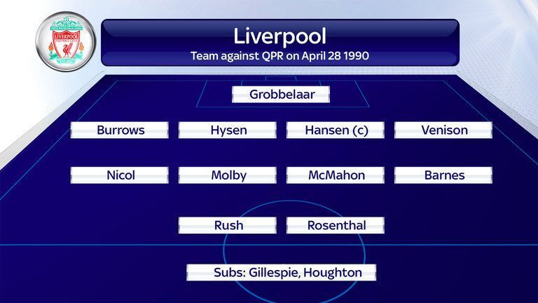 Liverpool&#039;s lineup against QPR in 1990 that clinched the 18th league title.