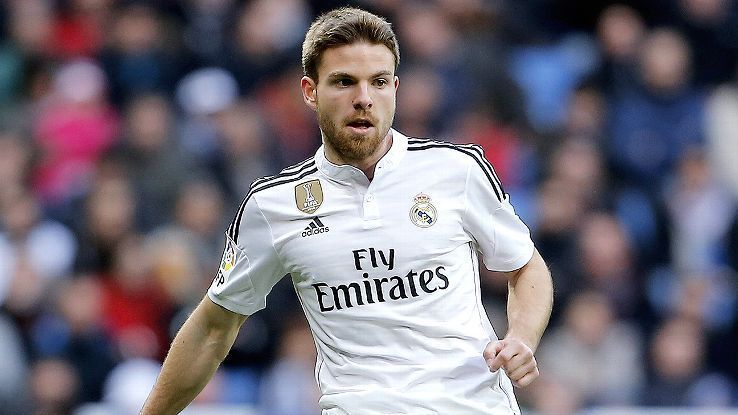 Image result for Asier Illarramendi