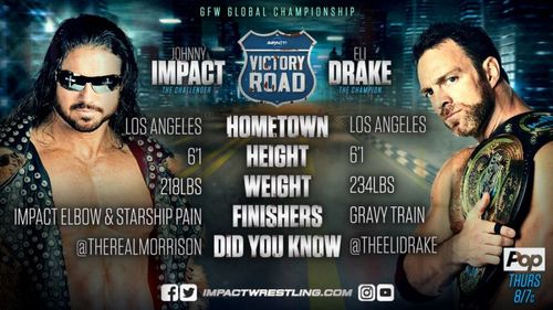 Eli Drake defends his Global Championship against Johnny Impact