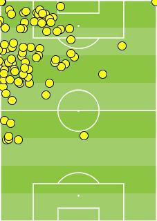 Neymar touchman (Barcelona v Eibar, May 21)