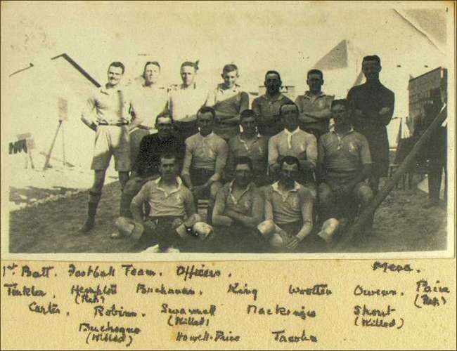 Team of soldiers in Egypt, 1914