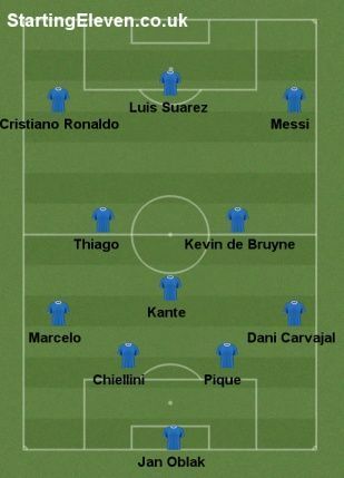 Second possible starting eleven
