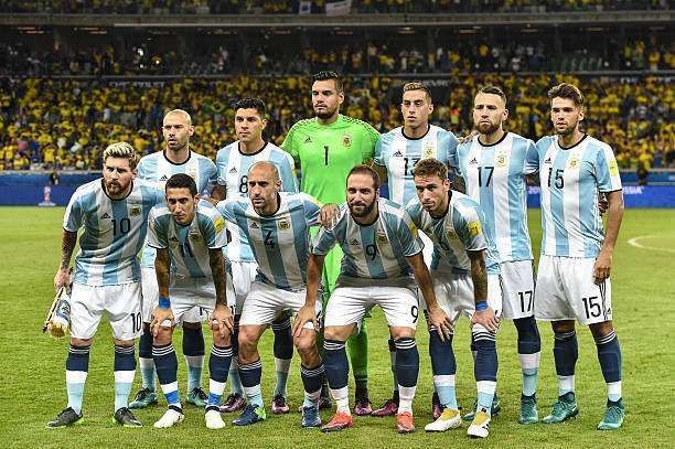 The Current Argentina Squad