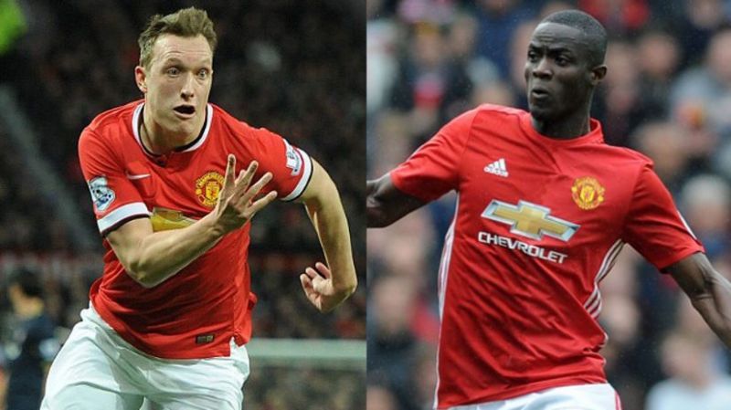 Image result for JOnes and Bailly