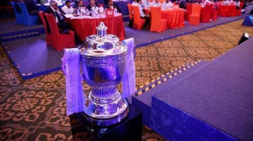 Image result for ipl auction retention cricinfo 2018