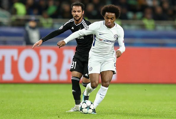 Qarabag FK v Chelsea FC - UEFA Champions League