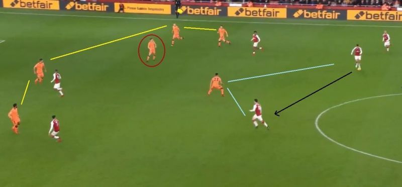 Milner (circled red) positioned himself too deep and left Can 2v1 with Xhaka &amp; Ozil in midfield. 