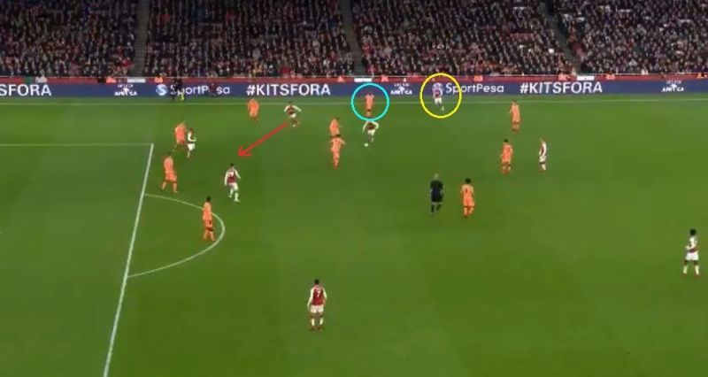 Alex Iwobi dribbled inside to make space for Bellerin (circled yellow) to run onto while Mane (circled blue) had an eye on him