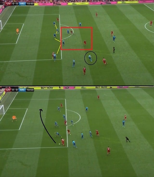 Emre Can &amp; Georginio Wijnaldum overloaded the left side of the pitch with Moreno and the lack of numbers by Arsenal allowed Can to almost provide an assist. 