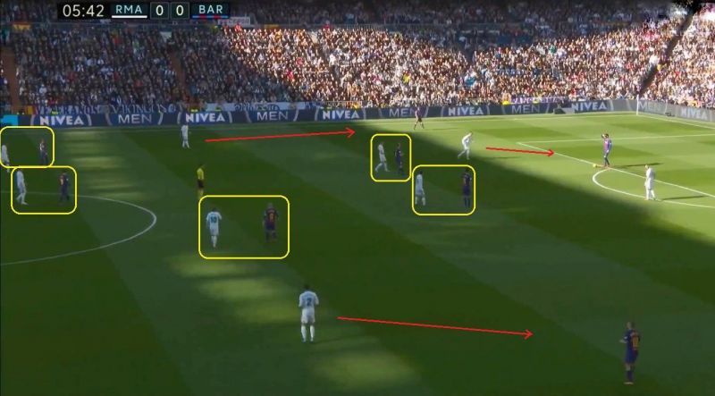 Real Madrid opted to man-mark all over the pitch when Barcelona tried to play out from the back.