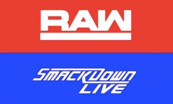 Raw continues to be the number one brand