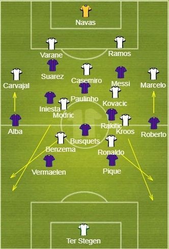 The forwards and midfielders of Real Madrid tried to exploit the space in between Barcelona center-backs and full-backs