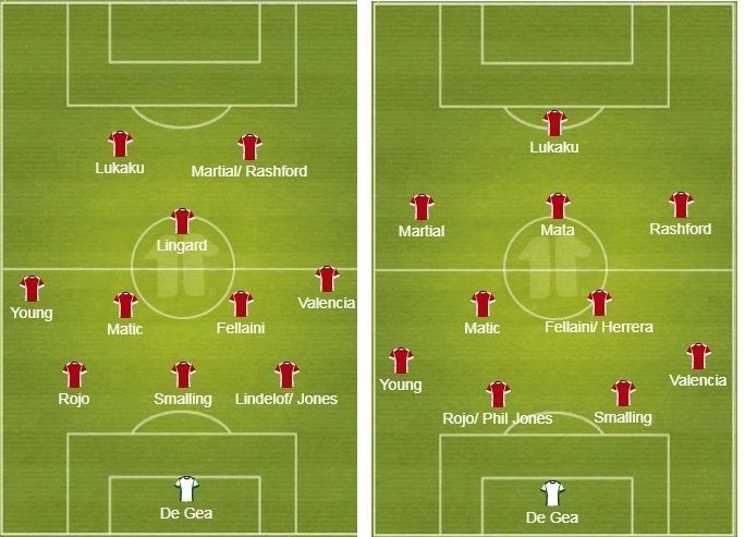 Probable line-up: Manchester United: (Left) 3-4-1-2 or 4-2-3-1 (right)