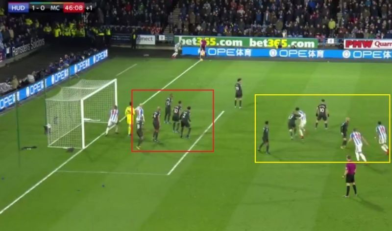 Manchester City&#039;s failure to defend a corner against Huddersfield Town led them to concede. 