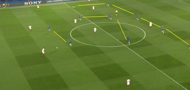 Chelsea&rsquo;s 5&ndash;3&ndash;2 defensive shape vs Roma at the Stamford Bridge