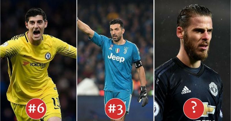 10 best goalkeepers 2017