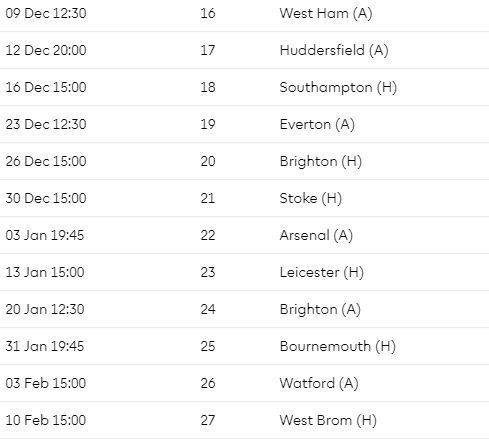 Chelsea fixtures till Gameweek 27.