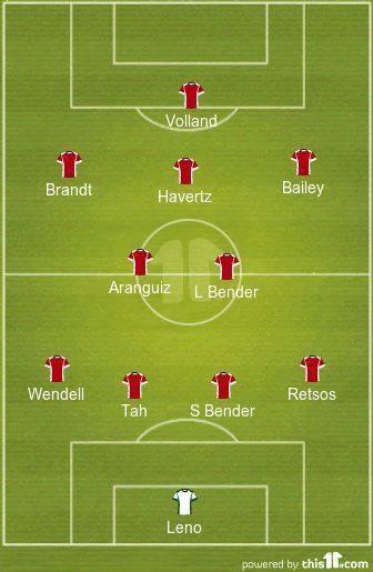 BEST XI o