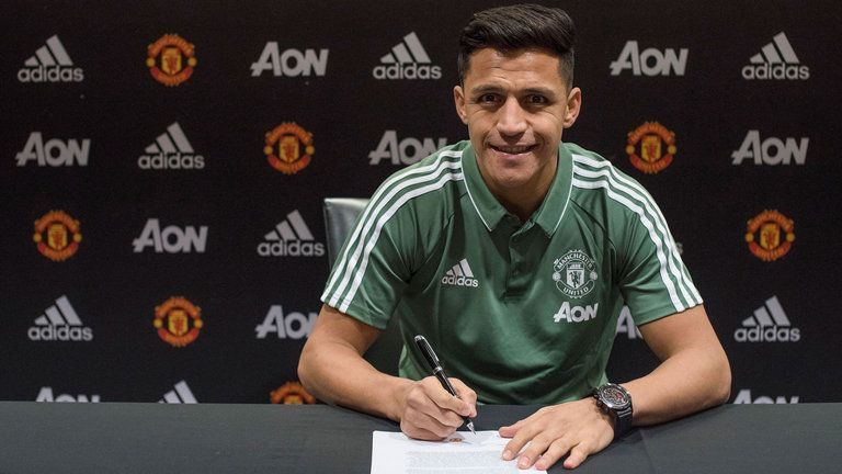 Image result for alexis sanchez manchester united