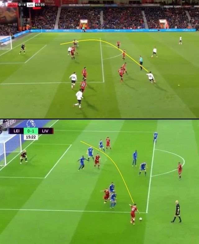 Coutinho&#039;s diagonal cross to Firmino vs Bournemouth (Top), Coutinho&#039;s diagonal cross to Salah vs Leicester (Bottom)