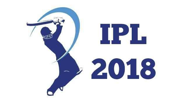 Image result for IPL