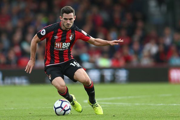 AFC Bournemouth v Leicester City - Premier League