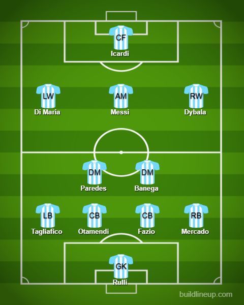 How Sampaoli can incorporate Dybala and Icardi into the playing XI