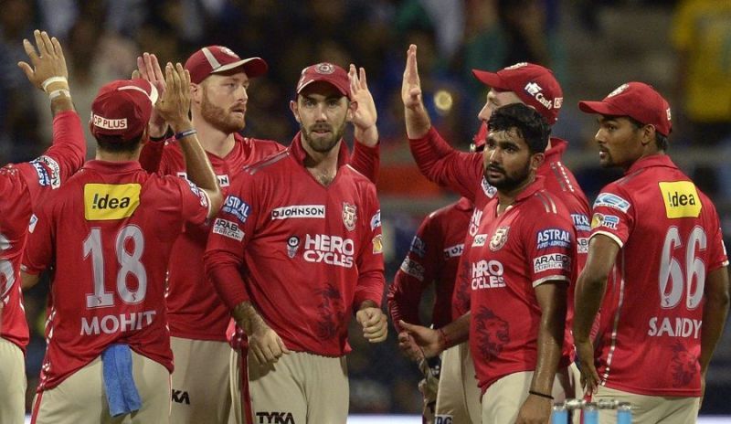 Kings XI Punjab