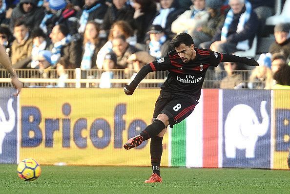 Spal v AC Milan - Serie A