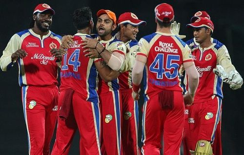 RCB's 263 is the highest total in T20 history