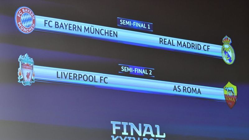 UEFA Champions League draw