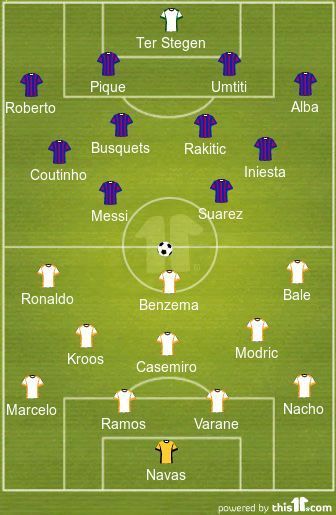 El Clasico lineups