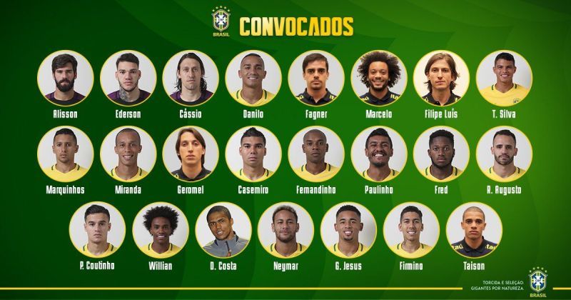 Brazil&#039;s provisional squad for FIFA World Cup 2018