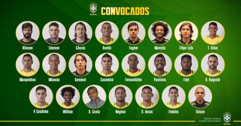 Brazil's provisional squad for FIFA World Cup 2018