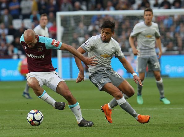 West Ham United v Manchester United - Premier League