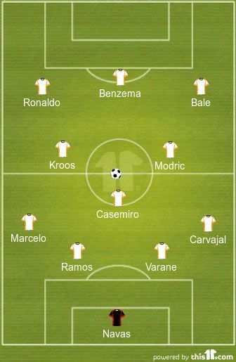 Real Madrid lineup Champions League final