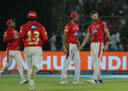 Kings XI Punjab