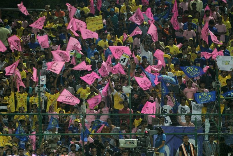 Rajasthan Royals