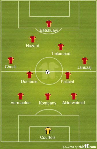 Belgium XI vs England World Cup 2018