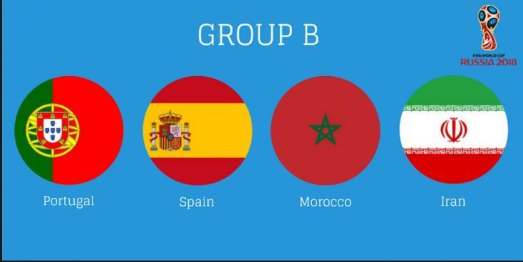 Group B of the 2018 World Cup