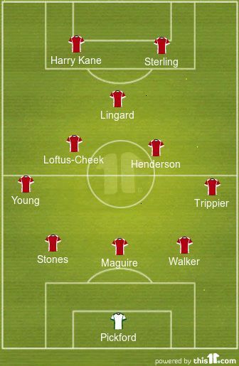 England predicted XI