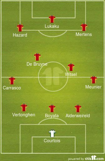 Belgium predicted XI