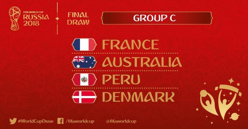 Group D of the 2018 World Cup