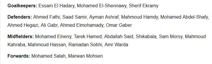 Egypt&#039;s squad for the World Cup