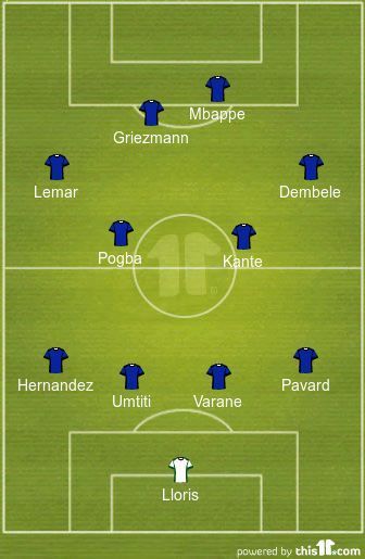 France Predicted XI