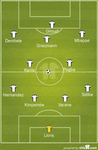 France XI vs Denmark World Cup 2018