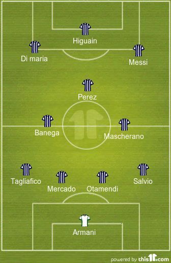 Argentina Predicted XI