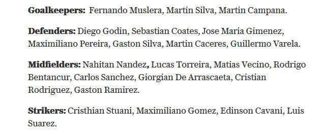 Uruguay&#039;s squad for the World Cup